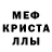 Меф мяу мяу Padvodneg Vod